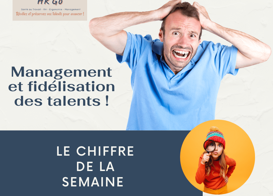 Management et fidélisation des talents : le chiffre de la semaine